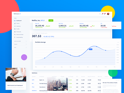 Finance ui for crypto bear chart crypto epicpxls finance gains green market news stocks ui ui kit