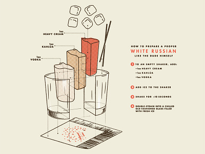 The Dude's White Russian big lebowski cocktail cocktails drinks futura grit line texture the dude white russian