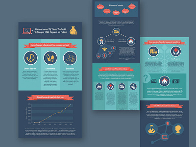 Autism Infographic Brochure autism brochure handout infographic information design print