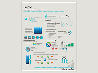 Infographics branding designers graphic infographics logo print