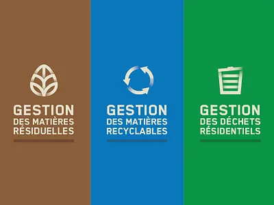 Compost, Recycle, Trash recycling sustainable waste management