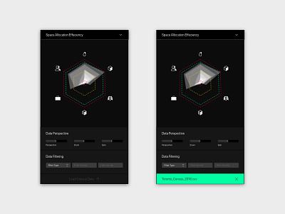 Data Module data driven design product design user experience user interface