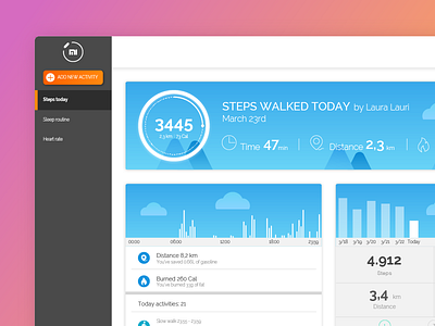 Mi Fit desktop app design desktop mifit ui usability ux