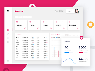 Admin CRM Dashboard app chart clean crm dashboard interface task ui user ux web