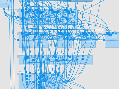 Screenshot 2018 03 29 14.28 connection design experience flow link map user ux