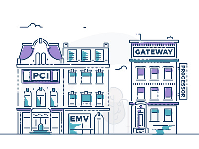 Finance landscape building finance fintech gateway graphics icon landscape payments pci