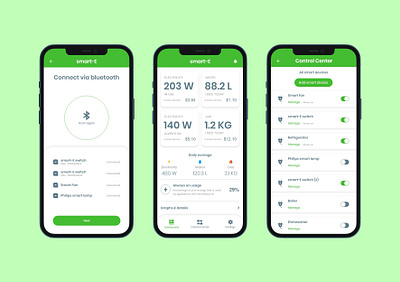 Mobile app for domestic energy management ui