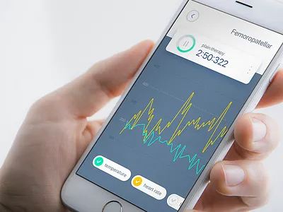 Health App 7ninjas graph health ios medical medicine mobile timer