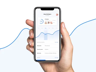 Podiatry App app doctor graphic infographic interface medicine mobile podiatry ui ux