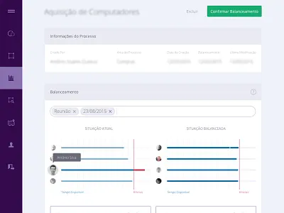Horizontal bar chart bar chart horizontal