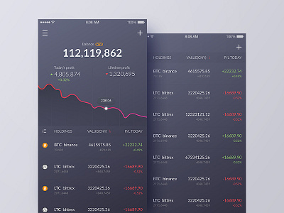 Wallet app app card dark data design homepage statistics ui ux