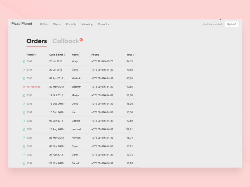 Pizza Planet — new orders screen after effects crm data flinto order table ui