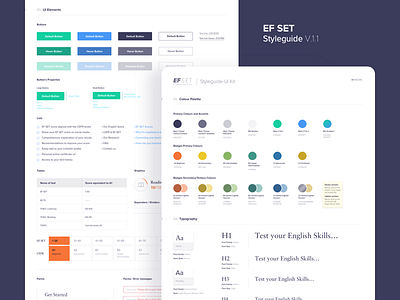 EF SET Styleguide atomic design design system reusable components styleguide