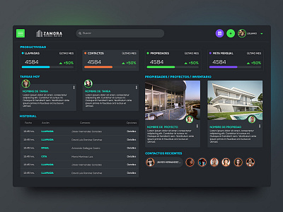 Dashboard Zamora bienes reices bran dashboard inmobiliaria leds panel renta ui ux venta web zamora