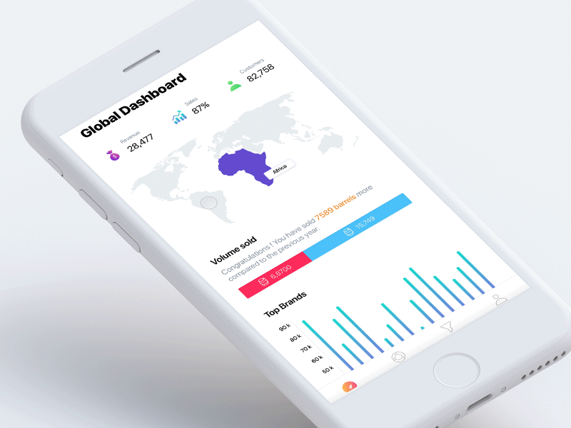 Global Dashboard after animation clean dashboard effects gif graph ios iphone sales