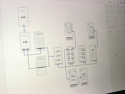 User flow - Cloth clothing brand app creative experience fashion interaction interface mobile prototype ui user ux web