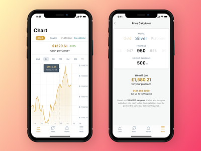 Bullion Investment app bullion calculator chart gold investment ios iphone silver trading