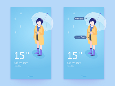 Weather UI weather