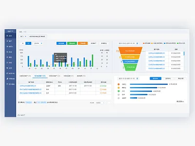 System worktable system ui worktable