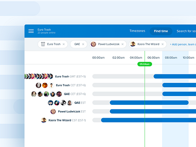 Find Time — Timezones App filtering graph schedule time timezones