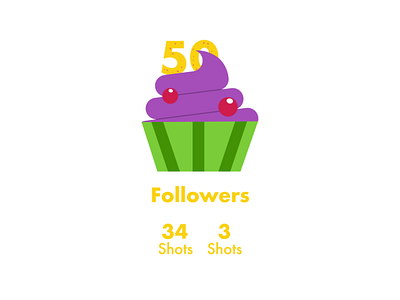 Cupcake logo / 50+ followers 50 branding cupcake logo dailylogochallenge day 18 followers graphic design illustration