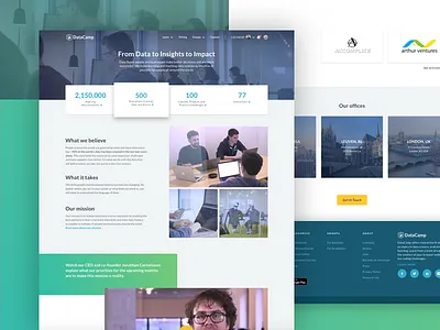 Company career company datacamp datascience gradient ui ux