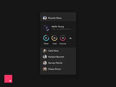 Health panel ! exercise fitness food habit health invision studio water