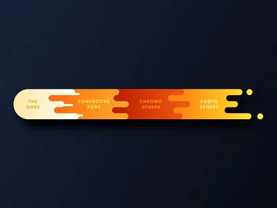 Breadcrumbs breadcrumb design illustration ui ux vector