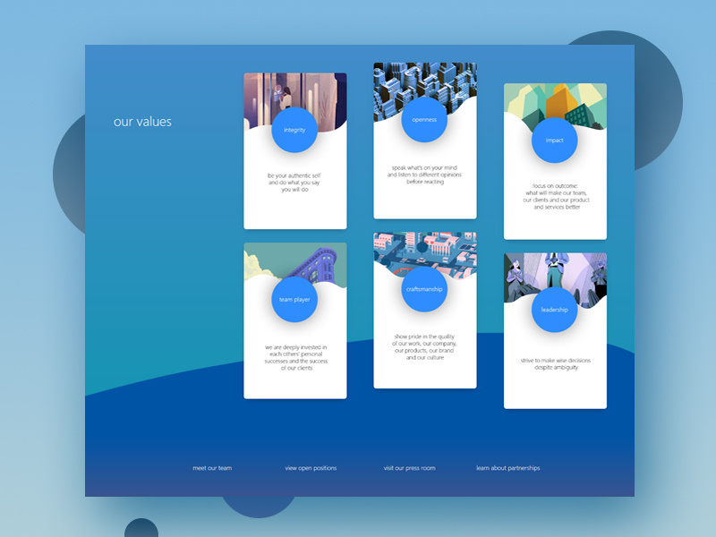 Waypoint Webdesign Concept by Chris Tsurcanu on Dribbble