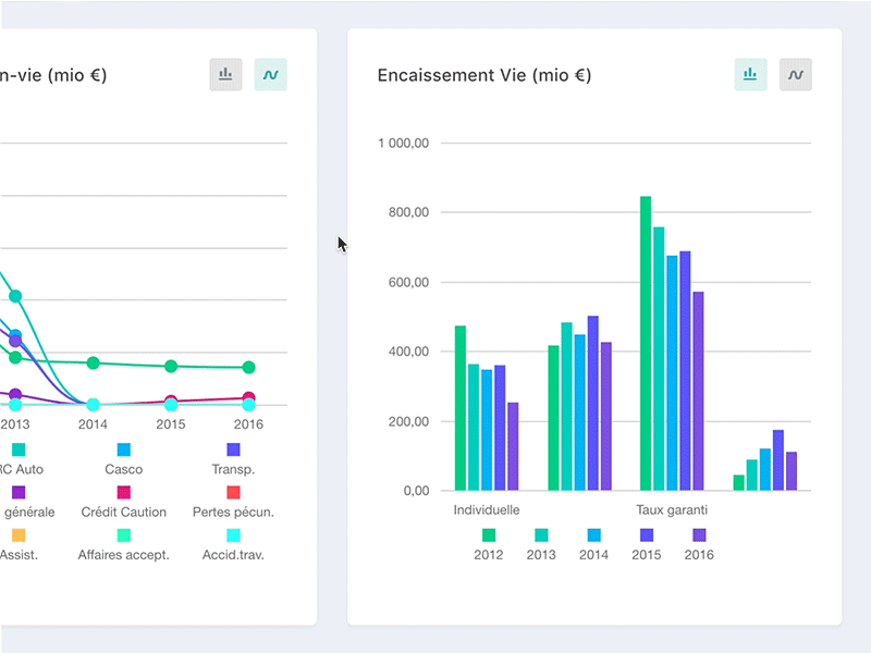 Web application interactions animation card charts gif interactions motion popin tooltip ui ux video web application