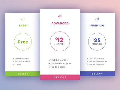 Daily UI 030 - Pricing 030 advanced basic daily ui premium pricing