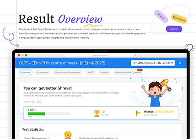 Result Overview design education landing page leaarning result ui ux