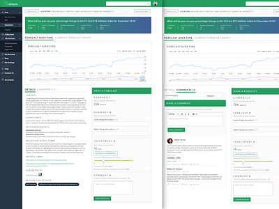 Almanis Question Profile Update charts crowds forecasting questions