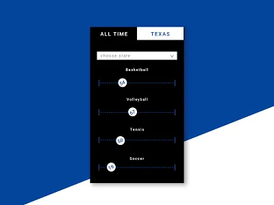 Leaderboard 019 dailyui