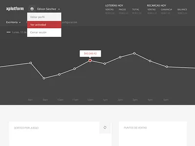 xplatform | 2014 chart dr lottery xplatform