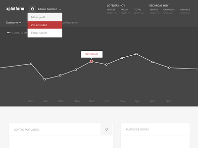 xplatform | 2014 chart dr lottery xplatform