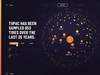 Beyond the Beats art photoshop ui website