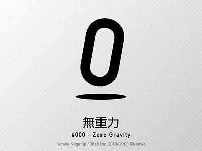 #000 Zero Gravity logo logomark