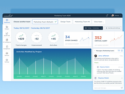 CRM - Dashboard Web App crm dashboard management ui ux visual web