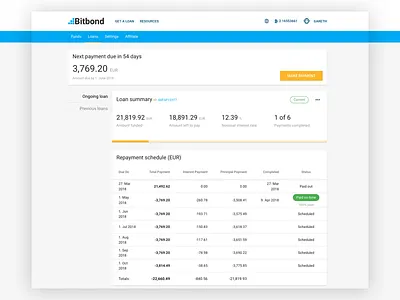 Ongoing Loan Page material design numbers summary ui web