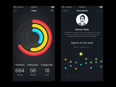 Fitness Activity dark design fitness graph health profile ui ux