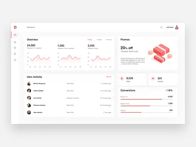 Dashboard analytics coin crypto cryptocurrency currency dashboard design ico interface stats token ui