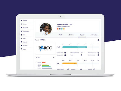 Student Profile - Reports analytics charts data edtech k12 profile student