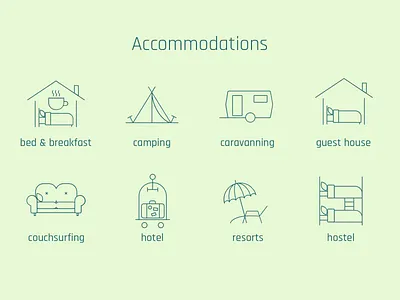 Accommodations Line 2 accommodation accommodations bb camping caravanning couch surfing guesthouse hostel hotel resorts