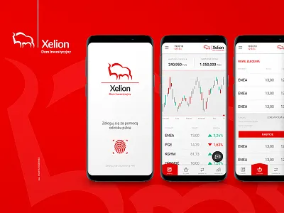 Xelion - investment house app app chart concept investment room33 ui ux