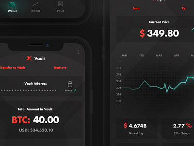 Crypto wallet app mockups cryptocurrency fintech mobile ui ux