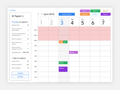 Health Clinic Booking concept ui ux