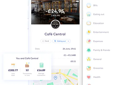 Monese transactions bank banking fintech london monese money spending transactions