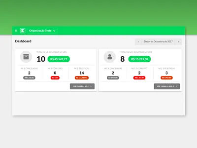 Dashboard accessibility dashboard financial service fintech green interface invoice layout material ui