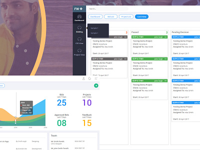 Product Dashboard agency dashboard data table design industry latest design layout management product modern design. theme ui ux design